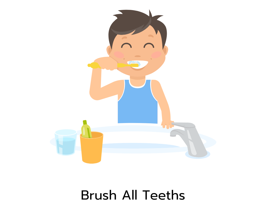 How to Brush Your Teeth? | LYGOS DENTAL 7 How to Brush Your Teeth? | LYGOS DENTAL