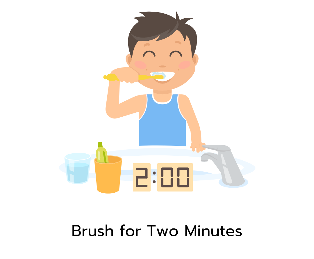 How to Brush Your Teeth? | LYGOS DENTAL 8 How to Brush Your Teeth? | LYGOS DENTAL